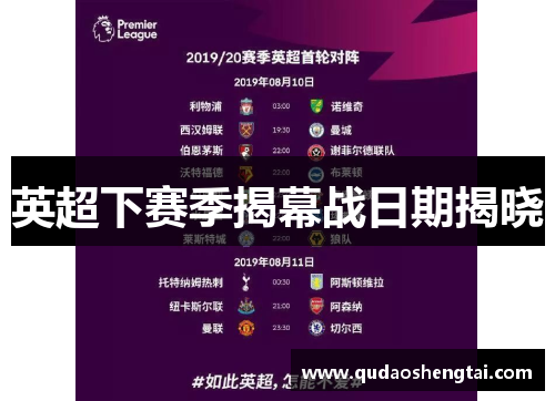 英超下赛季揭幕战日期揭晓